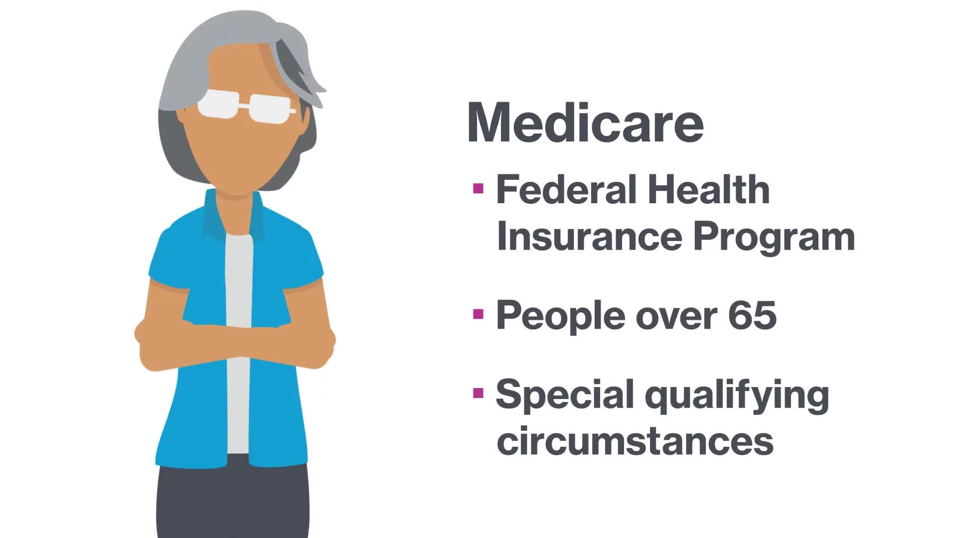 What Is Via Benefits Health Coverage Simplified   Thumbnail