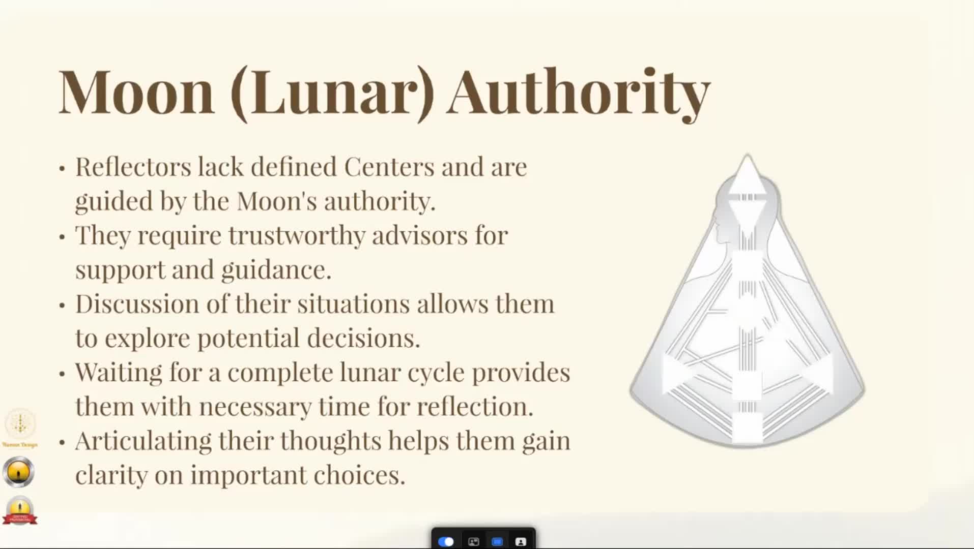 Lunar Authority (Reflectors)