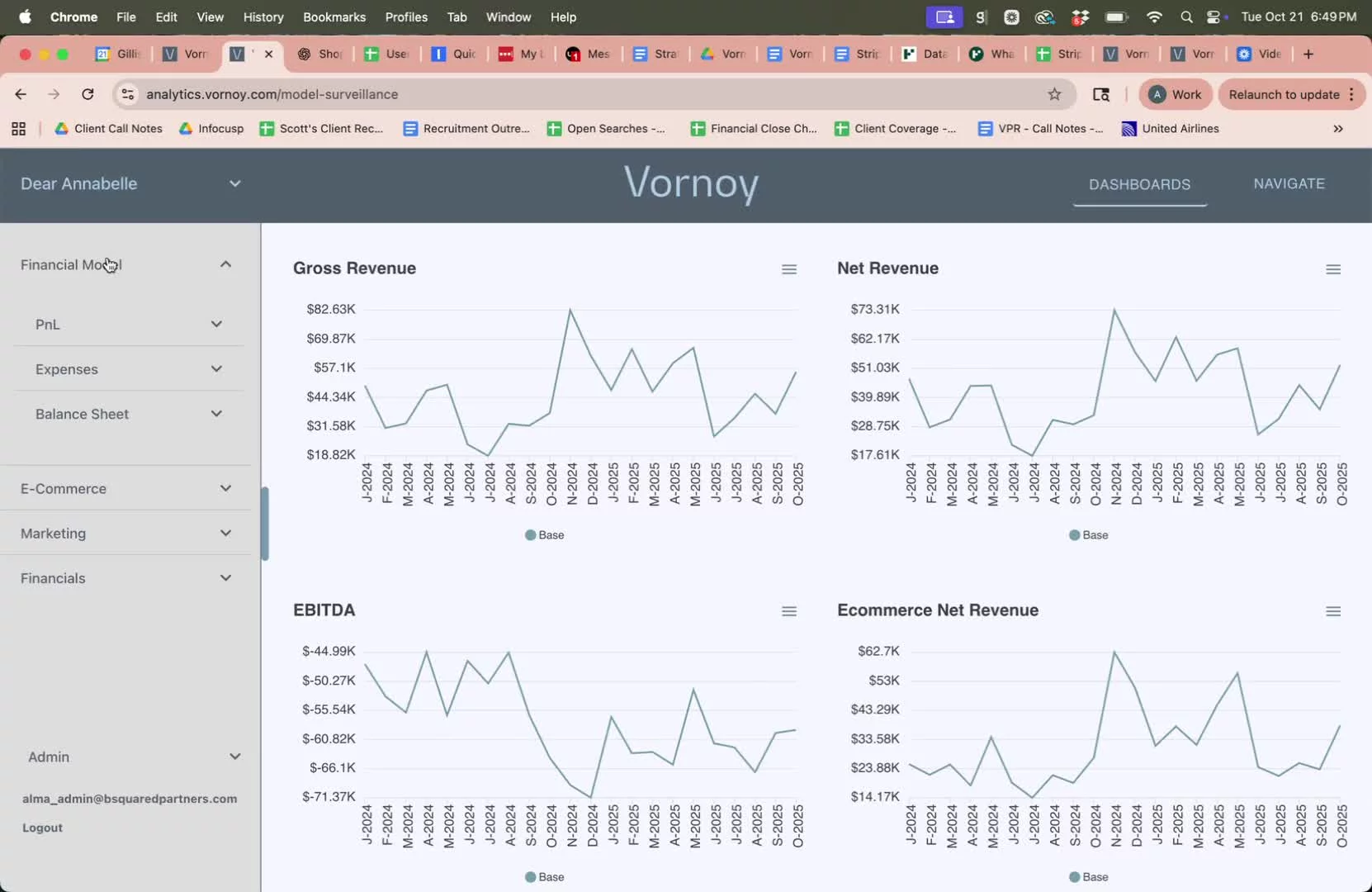 How To: Vornoy and Blended Return on Ad Spend