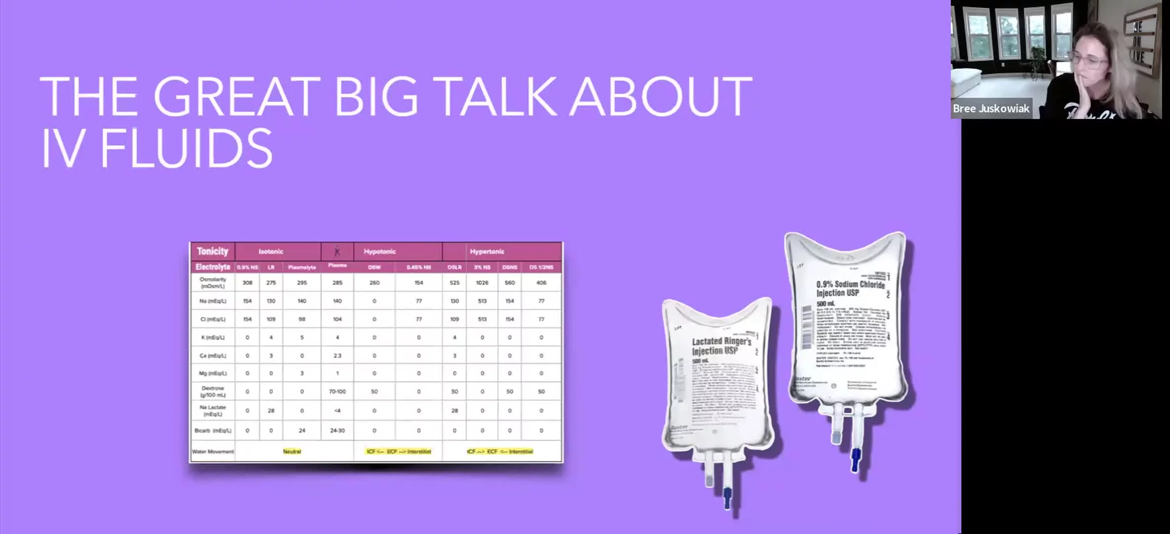 IV Fluids