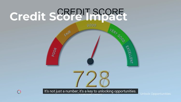 Mastering Credit Health