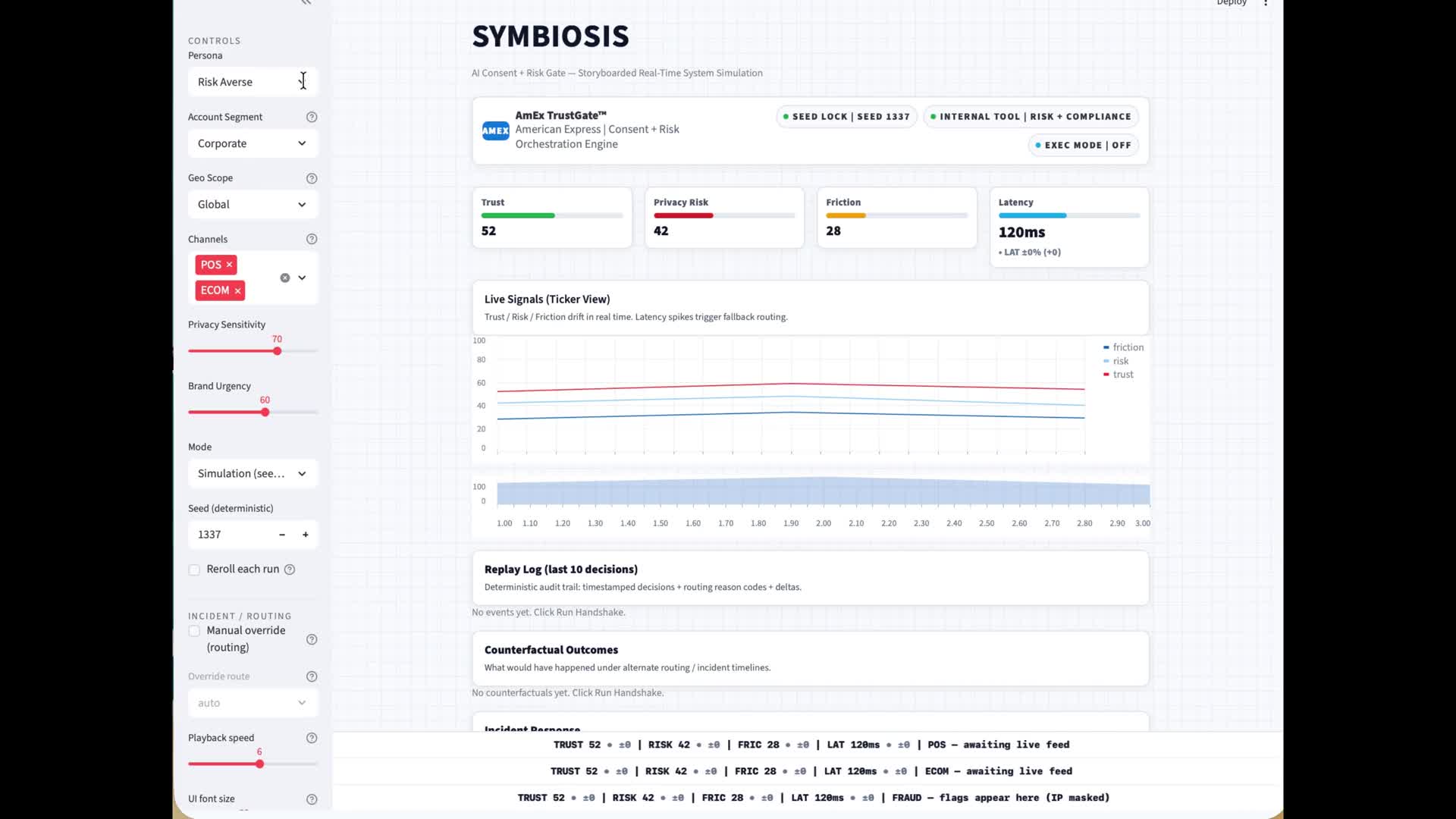 Still from the published Symbiosis case film.