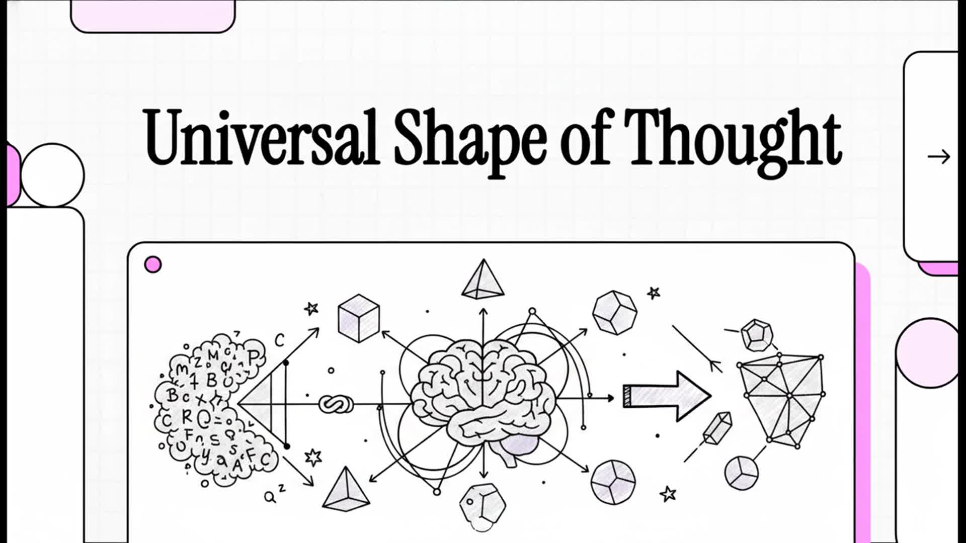 Universal Shape Of Thought